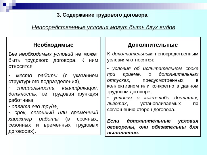 3. Содержание трудового договора. Непосредственные условия могут быть двух видов Необходимые Без необходимых условий